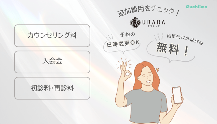 URARAクリニック施術代以外の追加費用