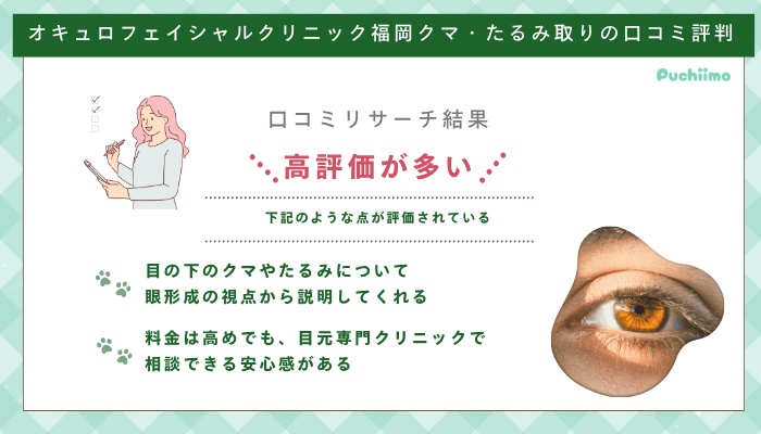 オキュロフェイシャルクリニック福岡クマ・たるみ取り口コミ評判