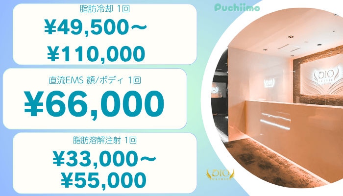 ディオクリニック東京医療痩身比較料金