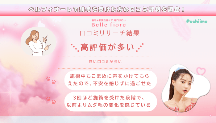 ベルフィオーレ脱毛の口コミ評判