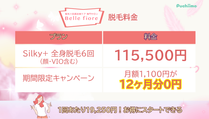 ベルフィオーレ脱毛料金
