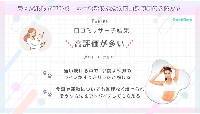 ラ・パルレ痩身の口コミ評判