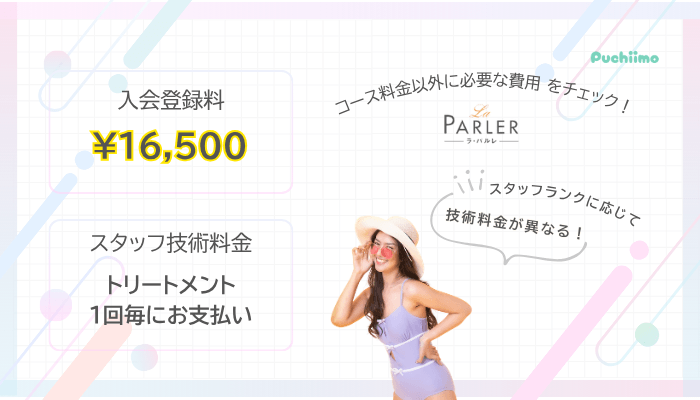 ラ・パルレ痩身コース料金以外に必要な費用