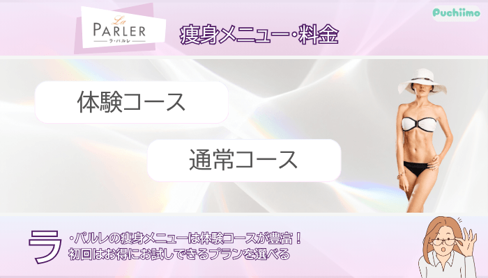 ラ・パルレ痩身メニュー・料金