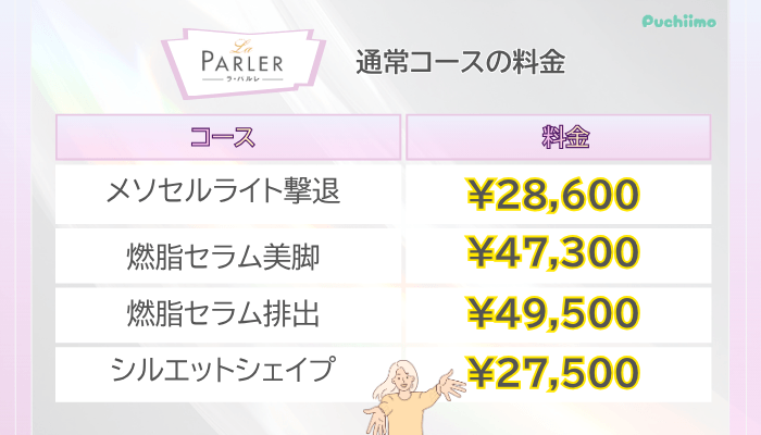 ラ・パルレ痩身通常コース料金