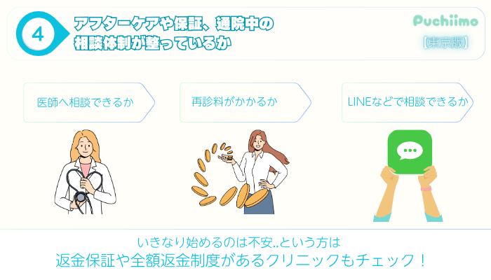 医療痩身選び方ポイント4東京