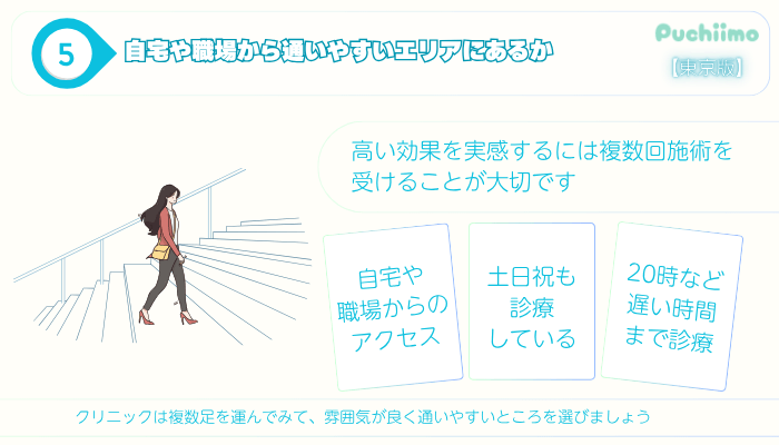 医療痩身選び方ポイント5東京