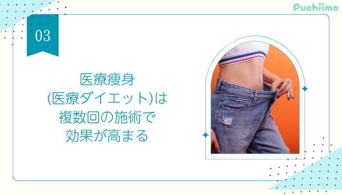 東京医療痩身確認したい4つの注意点3