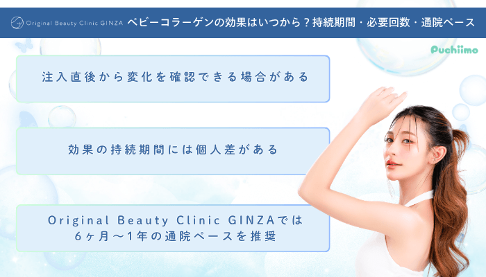 Original-Beauty-Clinic-GINZAベビーコラーゲン持続期間・必要回数・通院ペース
