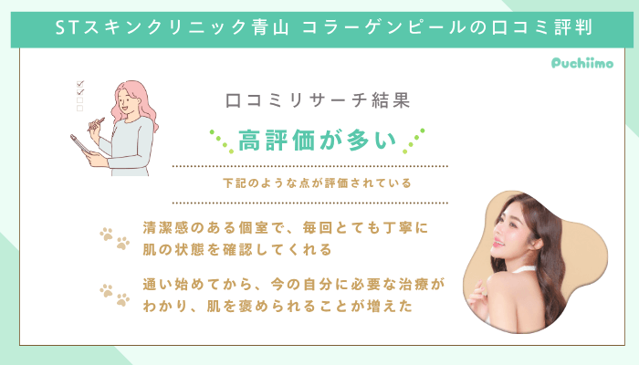STスキンクリニック青山コラーゲンピール口コミ評判