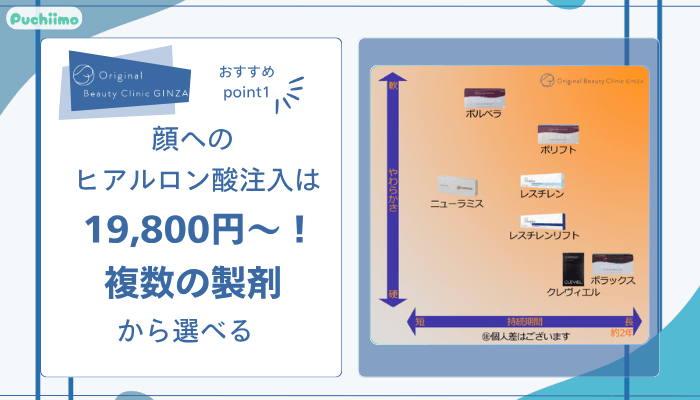 Original-Beauty-Clinic-GINZAヒアルロン酸おすすめポイント1