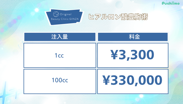 Original-Beauty-Clinic-GINZAヒアルロン酸豊胸術料金