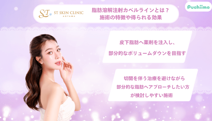 STスキンクリニック青山脂肪溶解注射とは