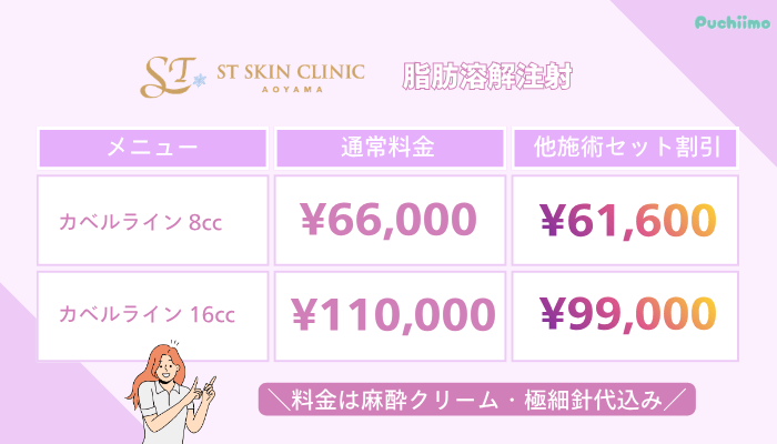STスキンクリニック青山脂肪溶解注射料金