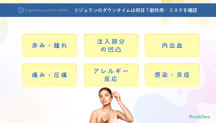 Original-Beauty-Clinic-GINZAリジュランダウンタイム・副作用・リスク
