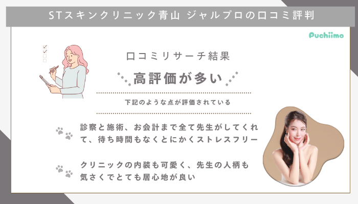 STスキンクリニック青山ジャルプロ口コミ評判