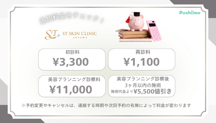 STスキンクリニック青山ジャルプロ追加料金